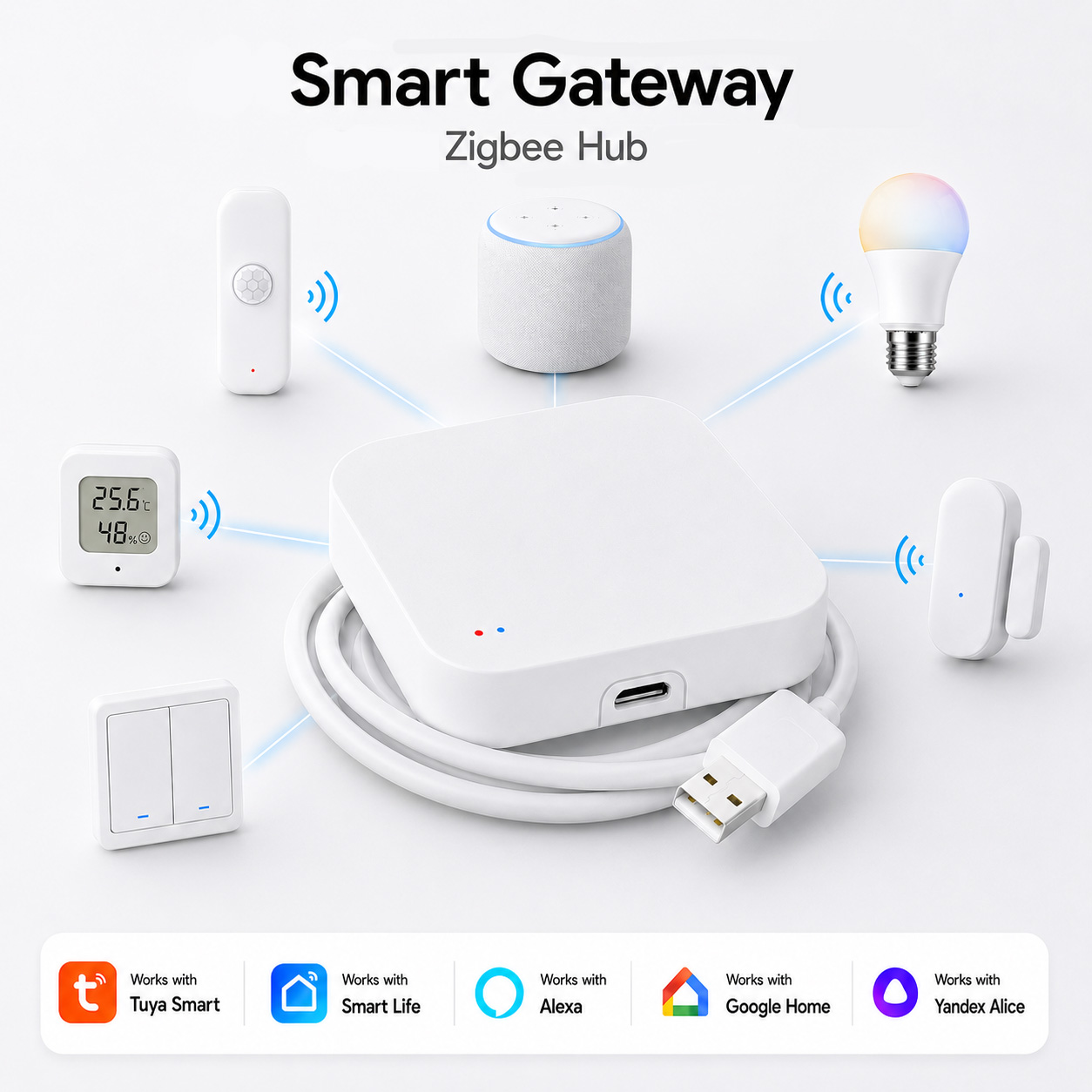 Smart Home Bridge - Tuya Zigbee 3.0ゲートウェイ WiFiメッシュブリッジ、Alexa、Googleスマートライフに対応