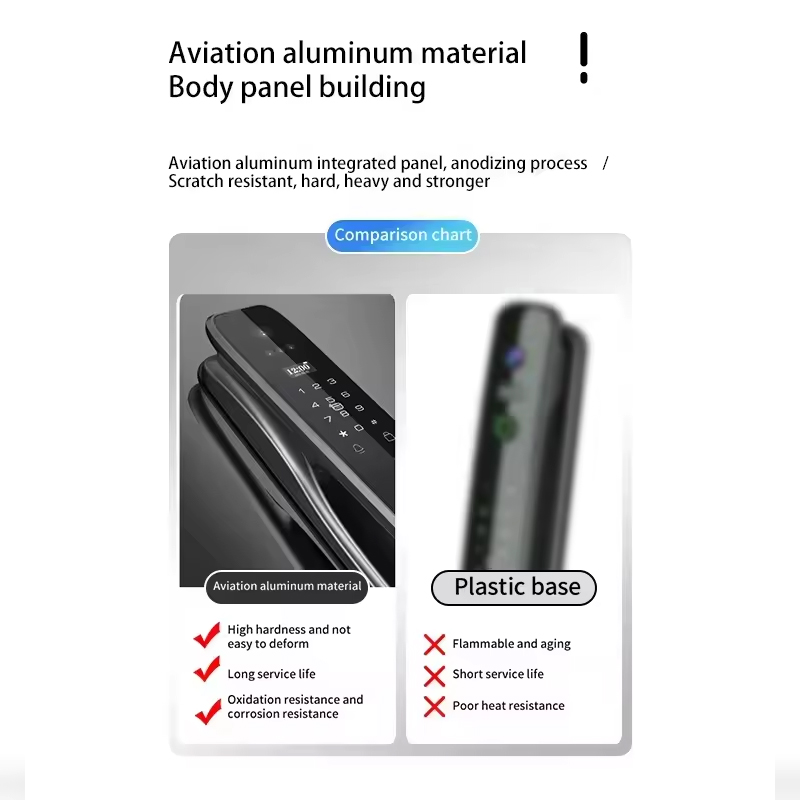 HX5スマートドアロック 3D顔認証 WiFiデジタル電子錠 - Smart Home Door Lock のレビューと価格