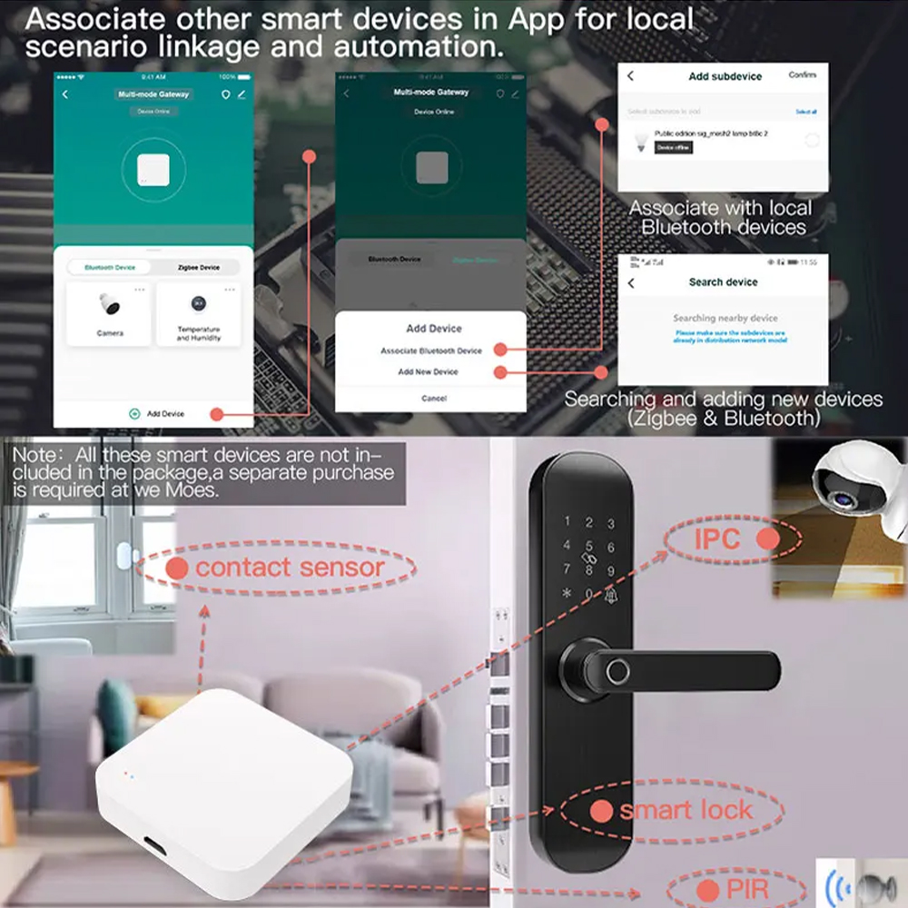 , - Smart Home Bridge のレビューと価格