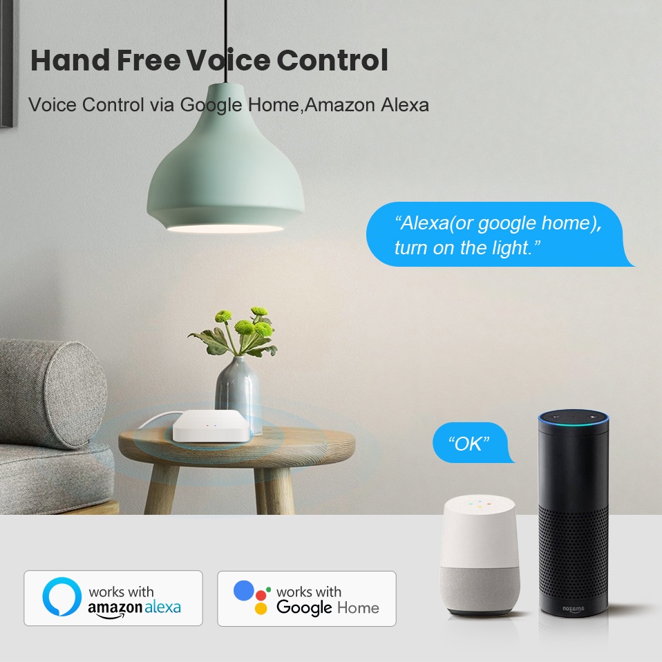 Tuya Smart Life マルチモード ゲートウェイ  - Smart Home Bridge のレビューと価格