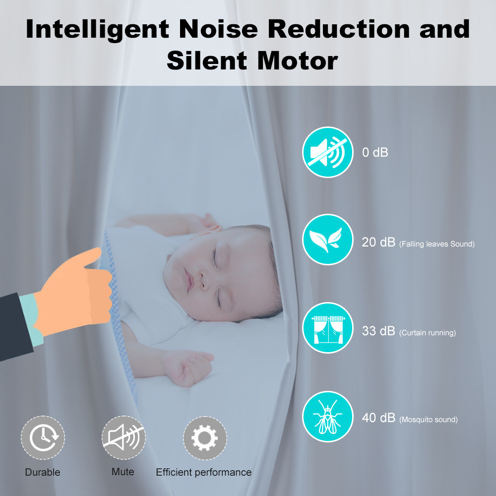 スマートライフ Zigbee/WIFI 電動カーテンモーター - Smart Curtain Robot のレビューと価格