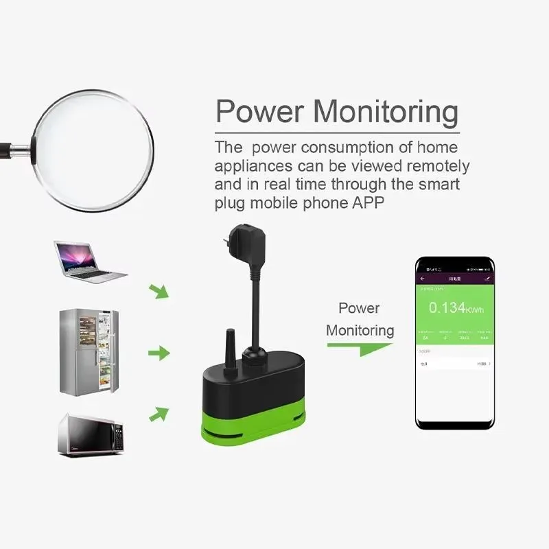 Tuya EU 16A Wifiスマート屋外プラグスイッチソ - Smart Outdoor Plug のレビューと価格