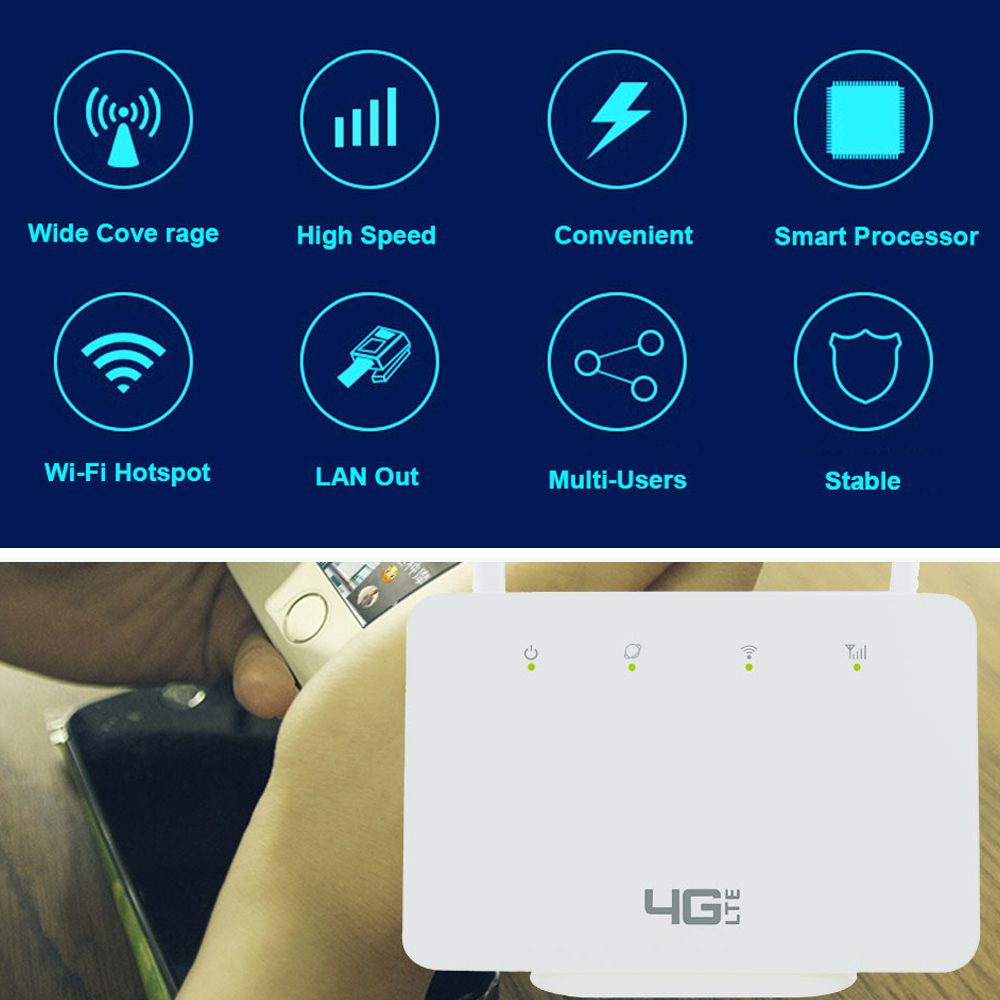 TIANJIE 4G CP106 WiFi ルーター SIM - Smart Home Router のレビューと価格