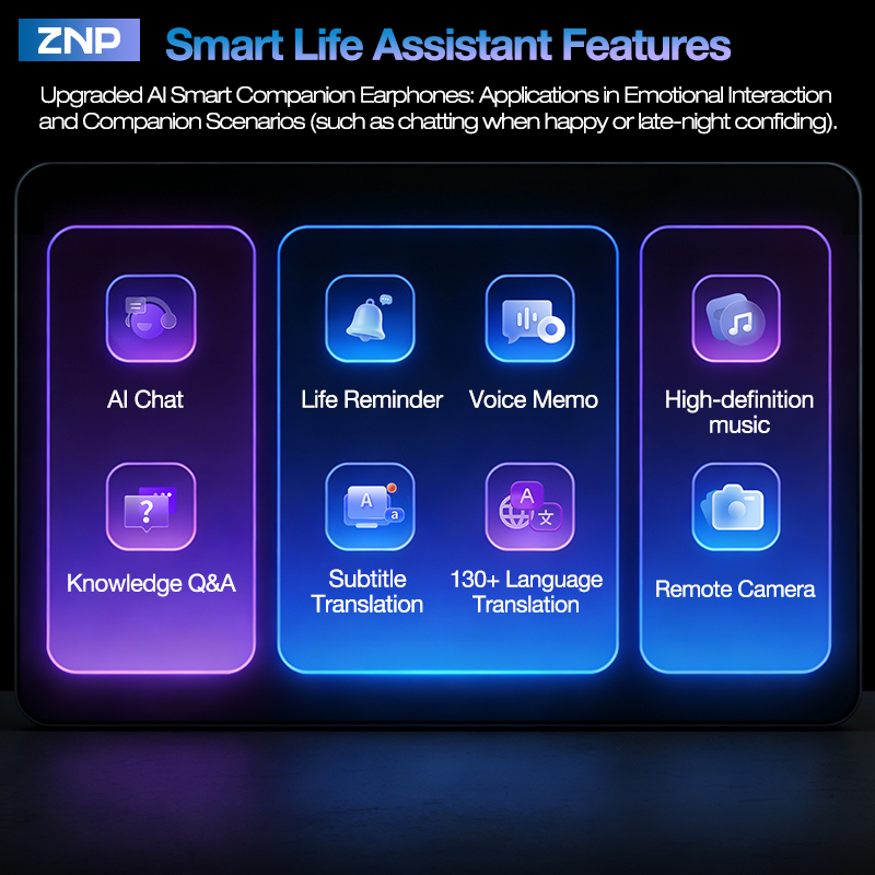 2026年最新ZNPワイヤレスAI翻訳イヤホン 感情的な仲間 - Smart Home Ai のレビューと価格