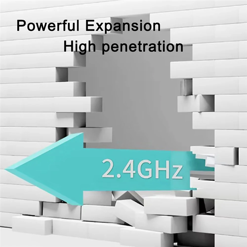 KEBIDUMEI 1200Mbps 2.4G&5GHz A - Smart Home Router のレビューと価格