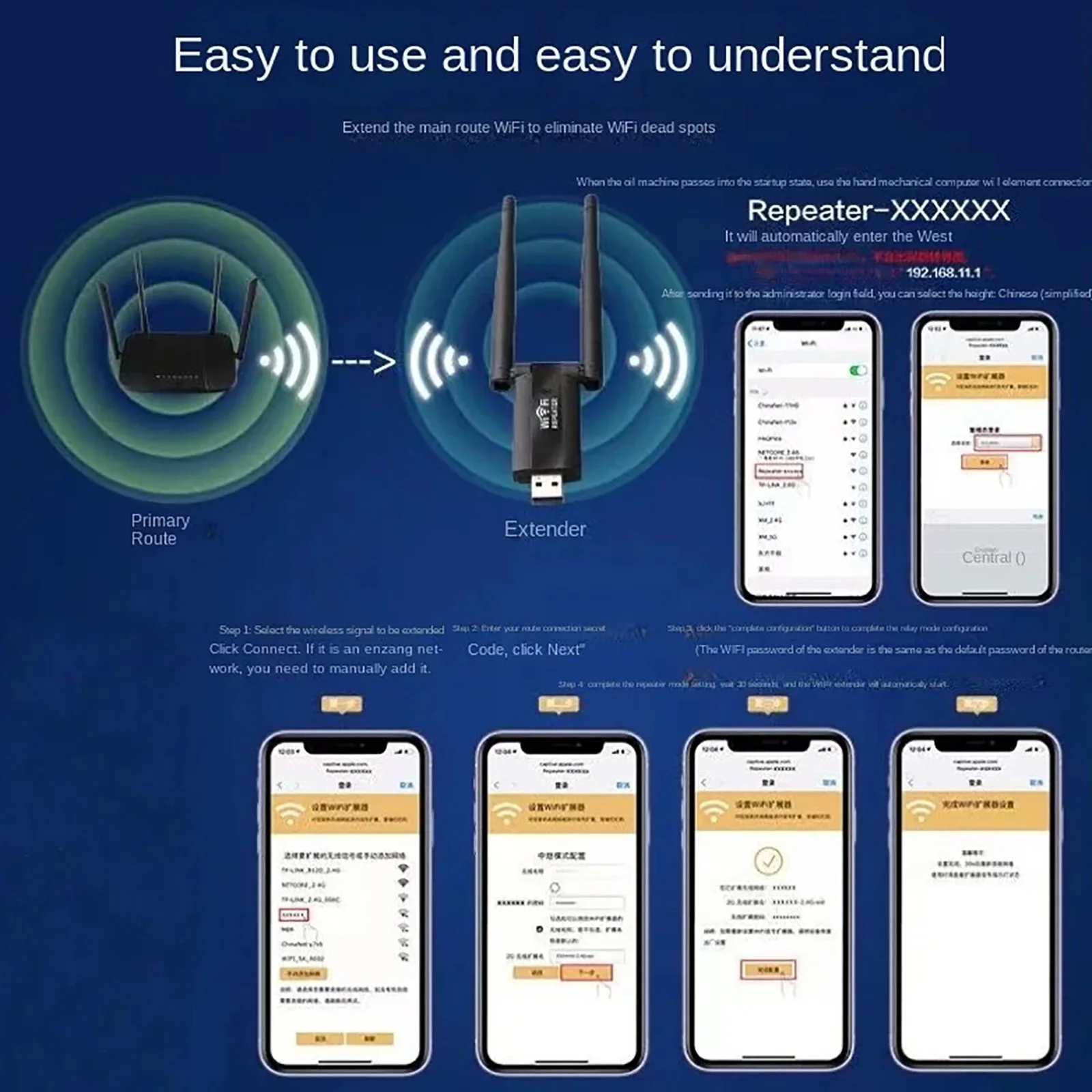KEBIDUMEI 300Mbps USB ワイヤレス Wi - Smart Home Router のレビューと価格