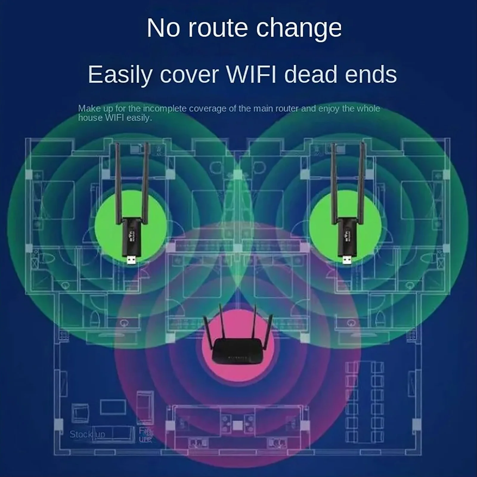 KEBIDUMEI 300Mbps USB ワイヤレス Wi - Smart Home Router のレビューと価格