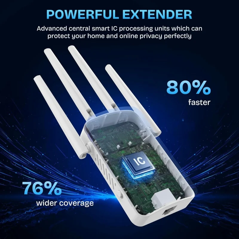 1200Mbps デュアルバンド WiFi リピーター ワイ - Smart Home Router のレビューと価格