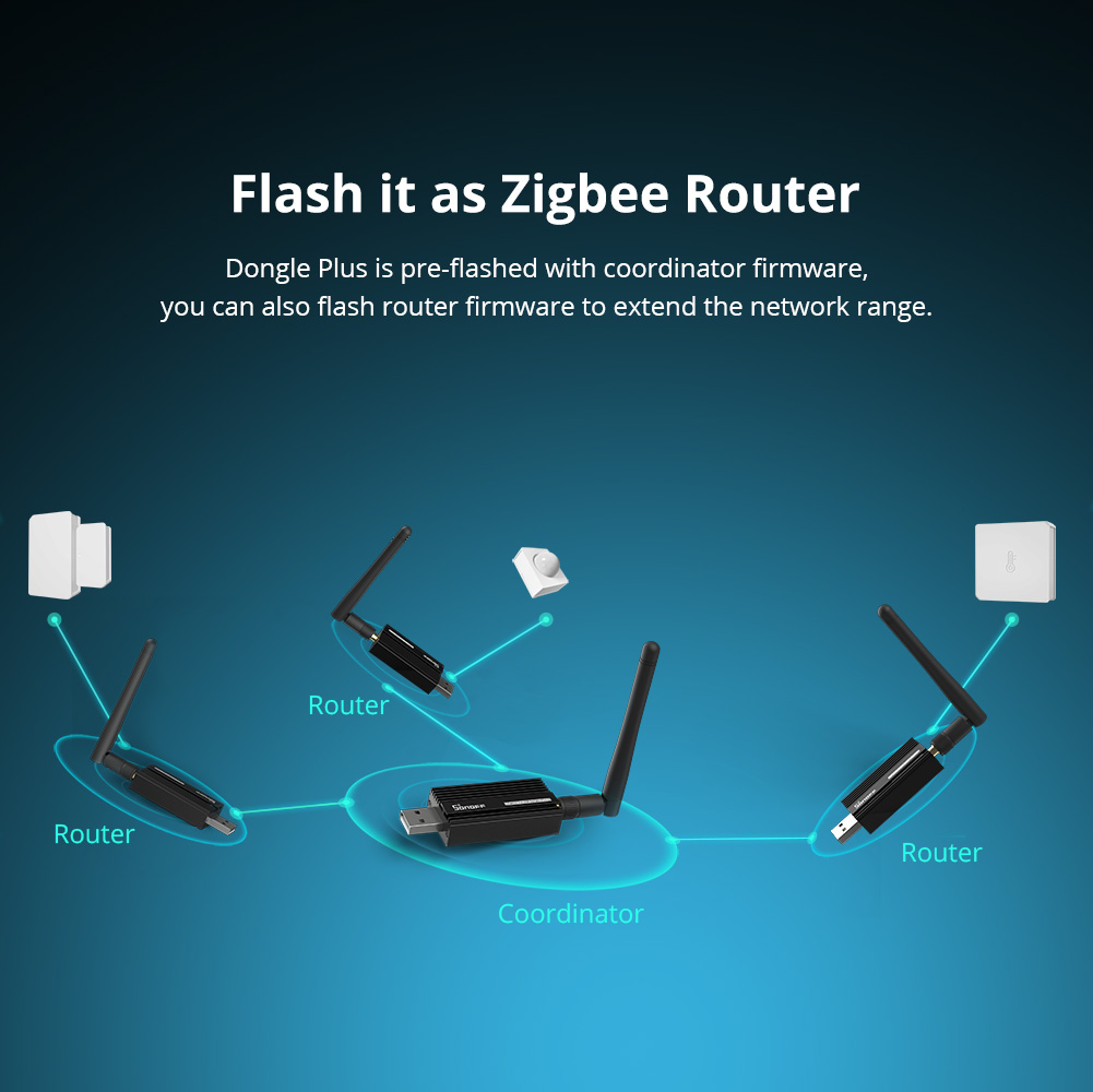 SONOFF ZBDongle-E Zigbee 3.0 U - Smart Home Bridge のレビューと価格