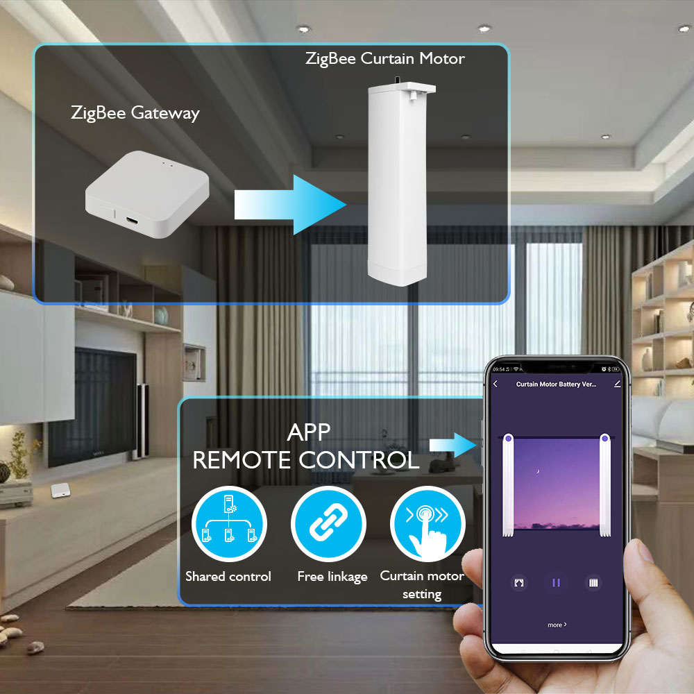 Tuya バッテリー電動カーテンモーター有線無料 ZigBe - Smart Curtain Robot のレビューと価格