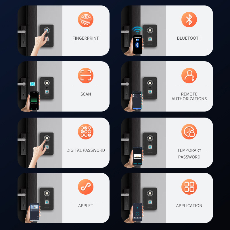 インテリジェント南京錠ハングデザインパスワード保管デポジット - Smart Home Door Lock のレビューと価格
