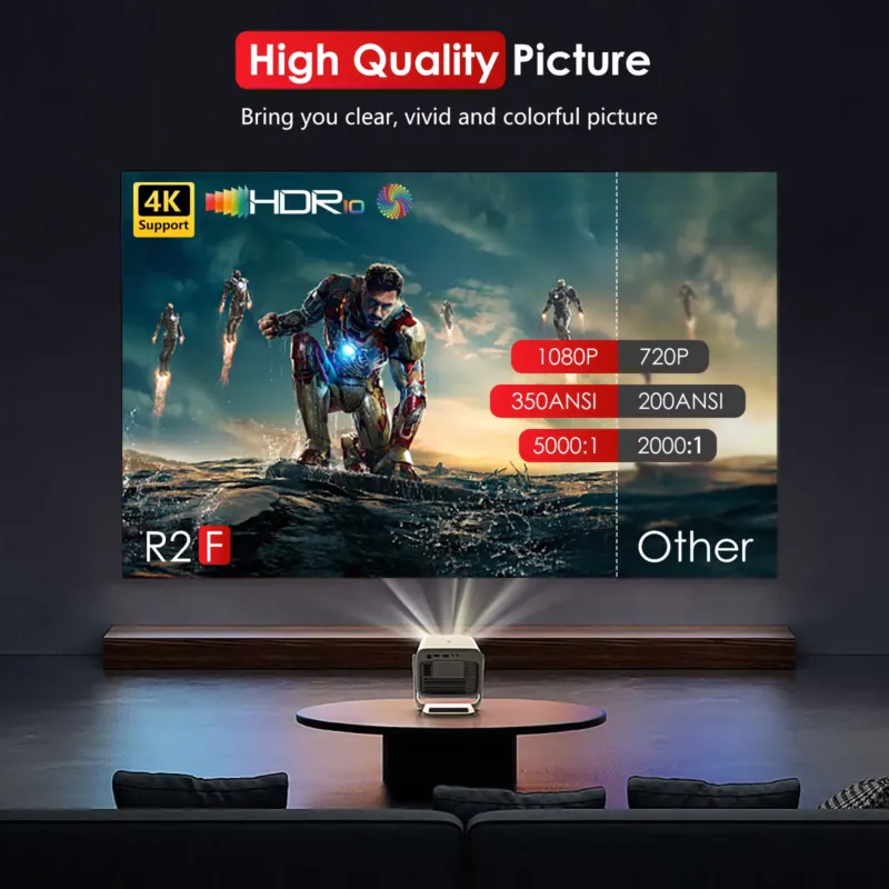 Javoda R2F ポータブルミニプロジェクター 4K F - Smart Home Wifi のレビューと価格